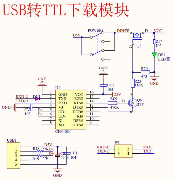 USBTTl