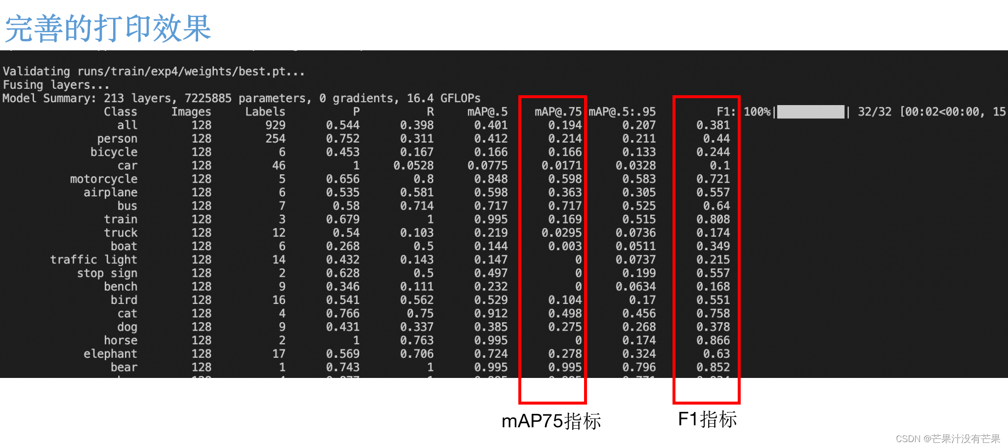 YOLOv5、YOLOv7改进之实验结果新增mAP75的值(一)：新增打印mAP75的值，便于YOLOv5系列模型对比实验获取更多精度数据，丰富实验数据