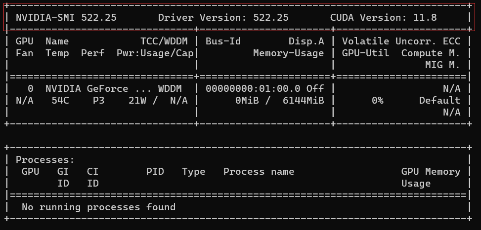 【Win 11】Pytorch-CUDA版 安装指南