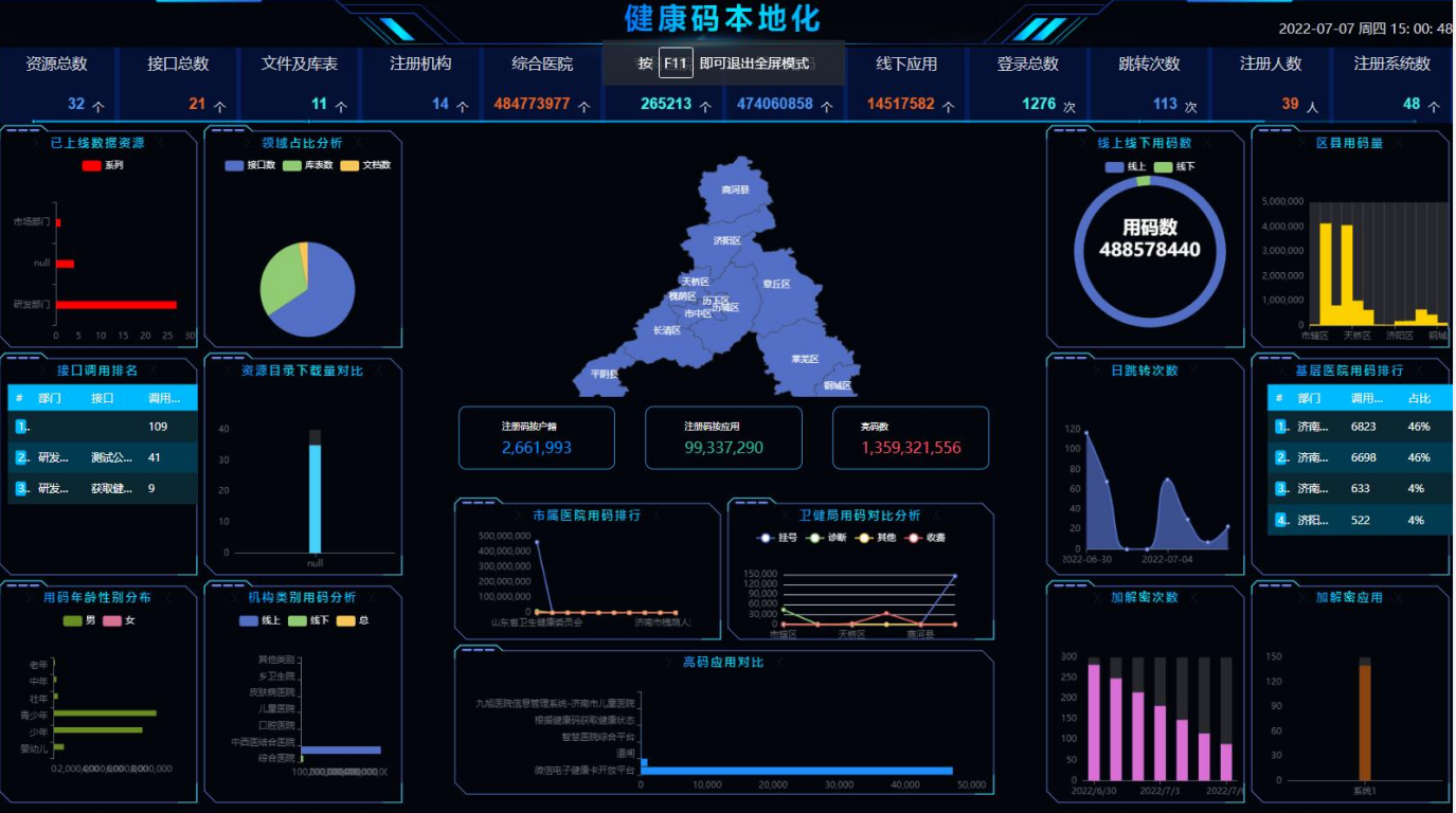 Vue大屏实战一：数字翻牌器的实现