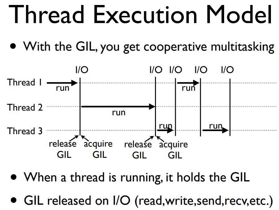 GIL执行模型
