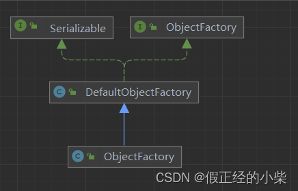 【Mybatis源码分析】Mybatis中的反射（MetaObject）详细讲解