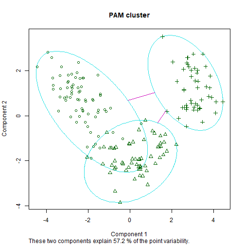 plot of chunk unnamed-chunk-20