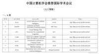 2024人工智能顶会 投稿时间