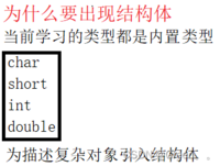【C语言初阶】初阶结构体（超详解）