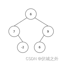 华为OD机试 - 二叉树计算（Java &amp; JS &amp; Python &amp; C &amp; C++）