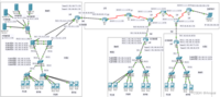 思科校园网络设计，cisco校园网设计，适合毕设，期末作业