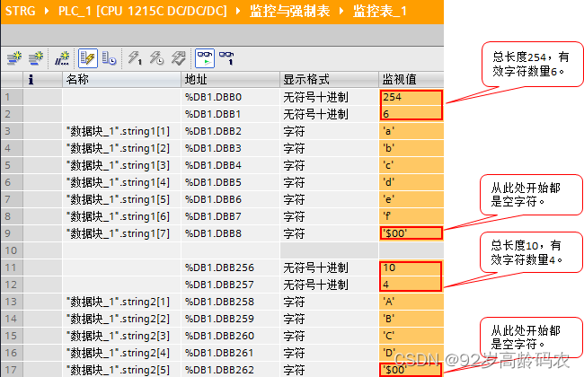 西门子官方文档string的解析