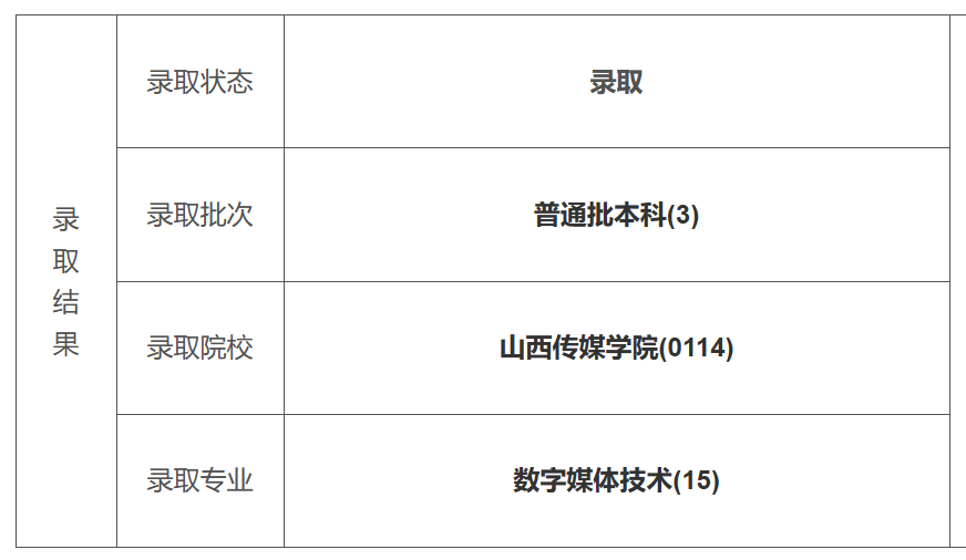 【C语言】山西省2023年专升本考试C程序设计（真题领取+难度解析）