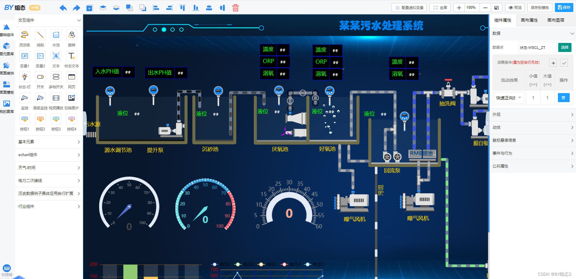 开源web组态软件