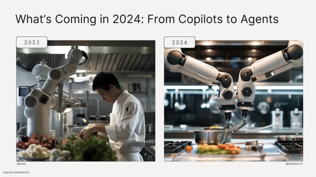 红杉资本：2024年关于AI的4大预测