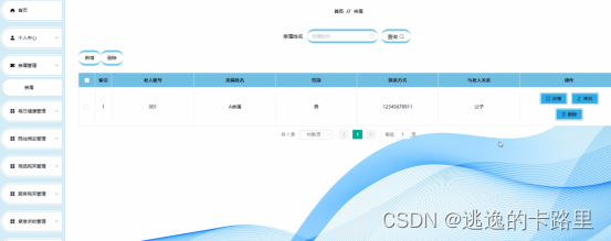 图5-21亲属管理界面图