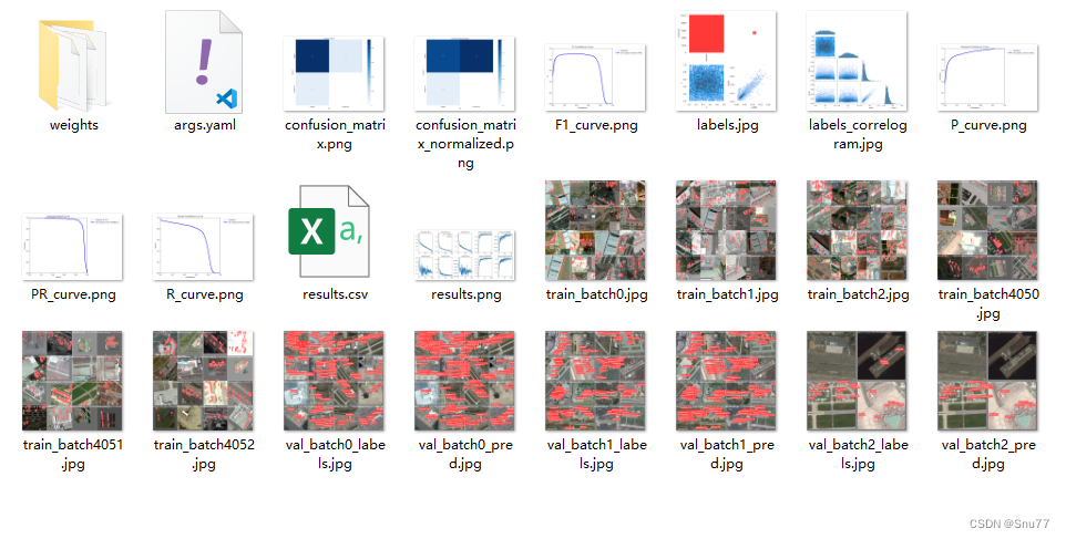 YOLOv8性能评估指标-＞mAP、Precision、Recall、FPS、IoU