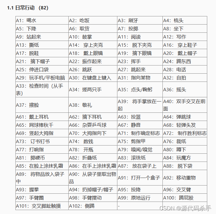 介绍动作识别数据集：“NTU RGB+D”数据集和“NTU RGB+D 120”数据集