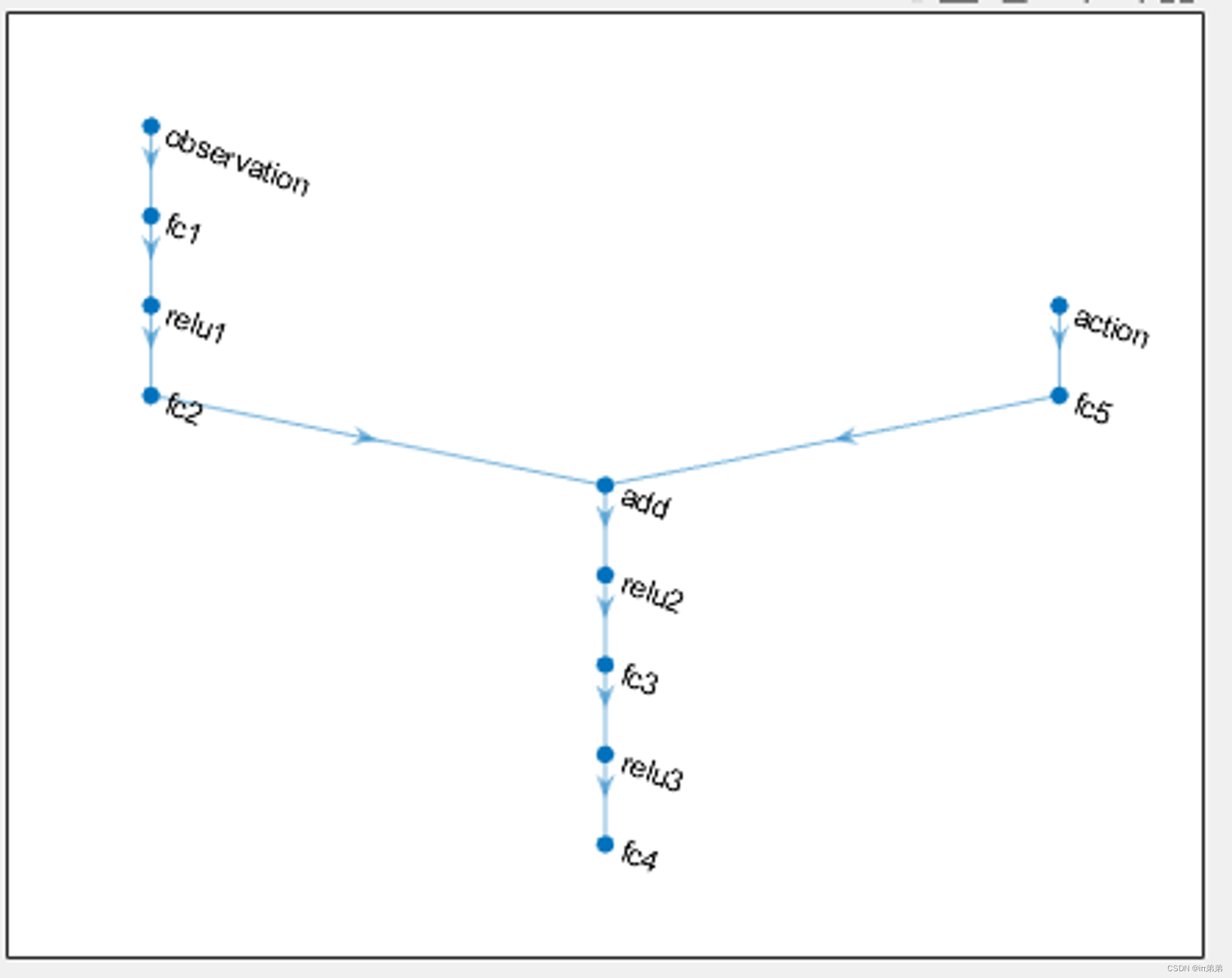 !https://s3-us-west-2.amazonaws.com/secure.notion-static.com/b484831b-af84-4354-8736-556b3c90dfe9/rId27.png