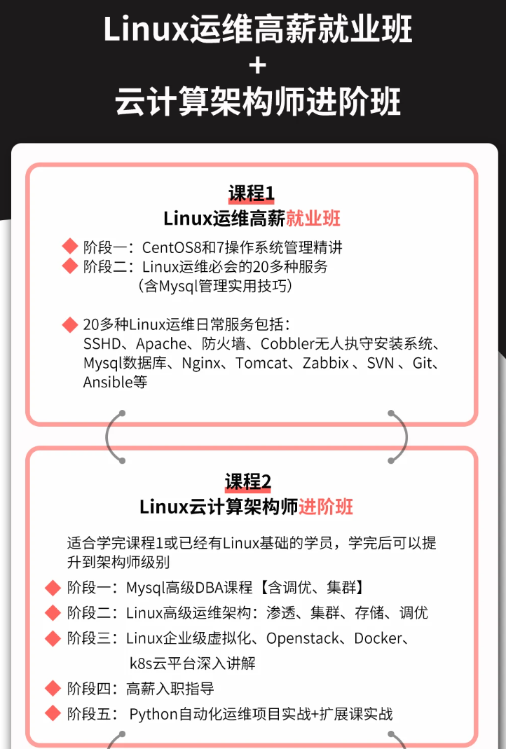 HCCDA – AI华为云人工智能开发者认证-60道单选题题库及答案_华为人工智能入门级开发者认证题库