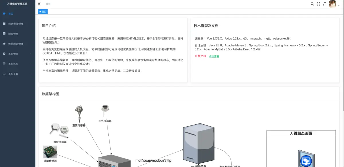 万维组态后端DEMO