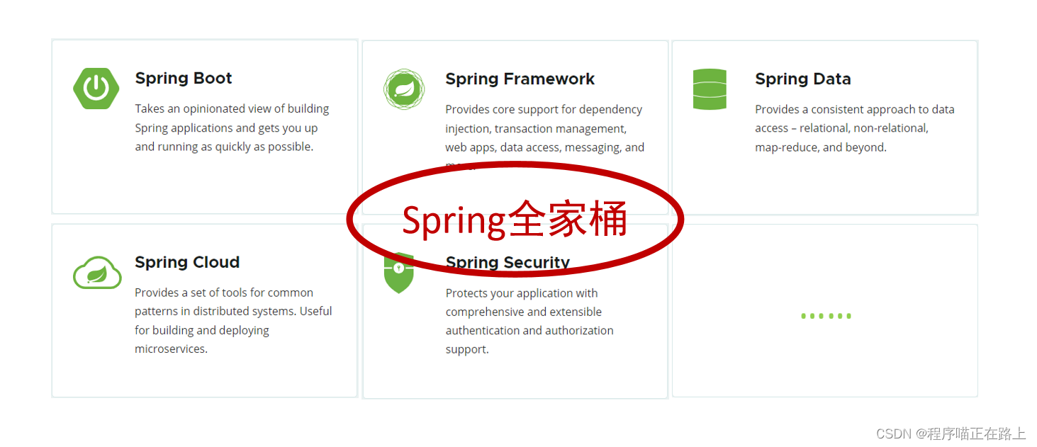 【JavaWeb】SpringBootWeb入门