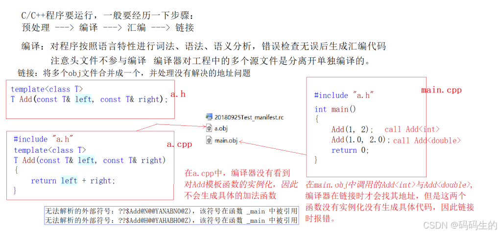 移情别恋c++ ദ്ദി˶ｰ̀֊ｰ́ ) ——9.模板进阶