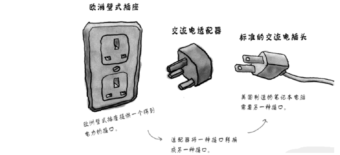 【C++ 秘籍】解锁 stack、queue 和 priority_queue 及容器适配器的神奇世界