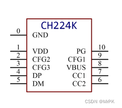 CH224，一颗PD诱骗芯片