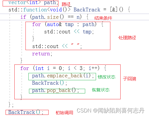 C++回溯