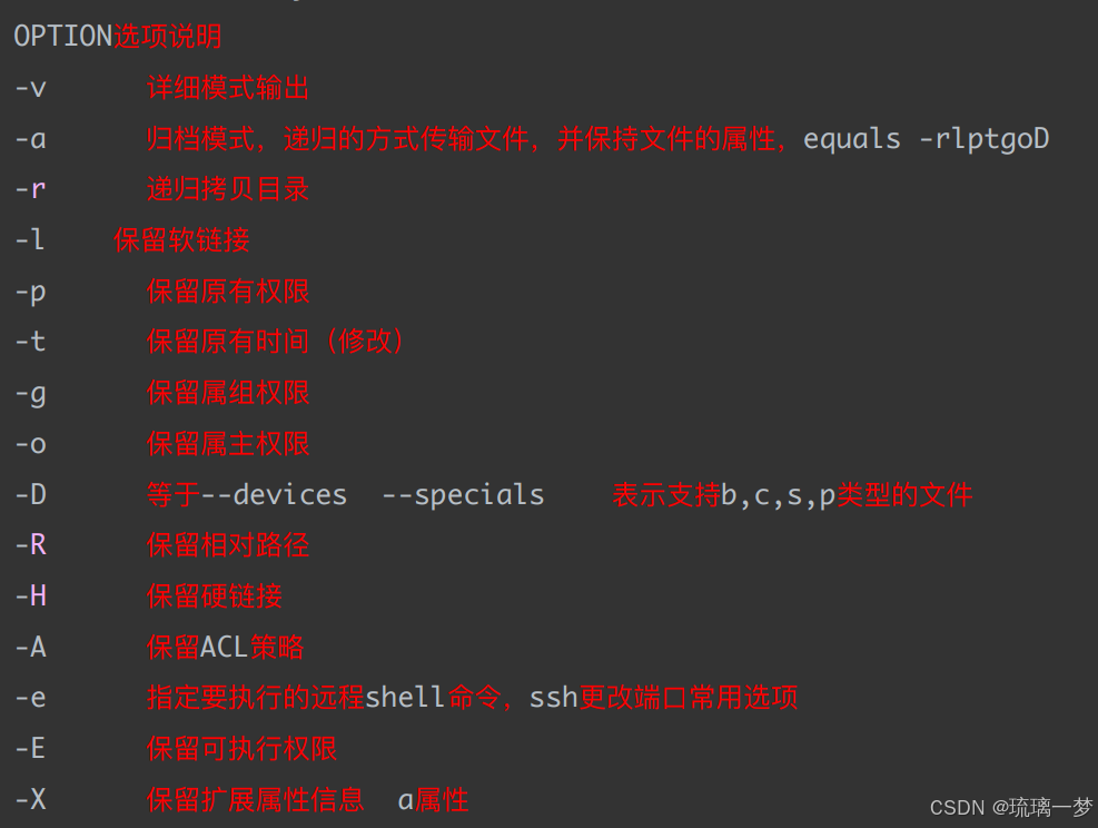 Linux系统下数据同步服务RSYNC