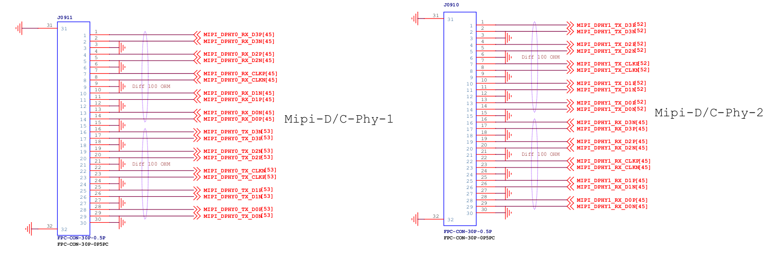 RK3588 MIPI DSI 完整移植过程及问题记录