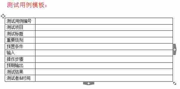 软件测试之测试用例总结【含模板】
