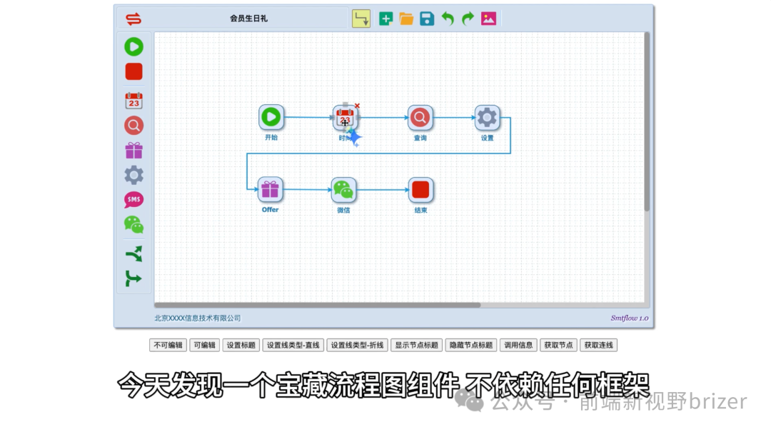 只用几行代码，不依赖任何框架？SMTFlow 轻松实现前端流程图