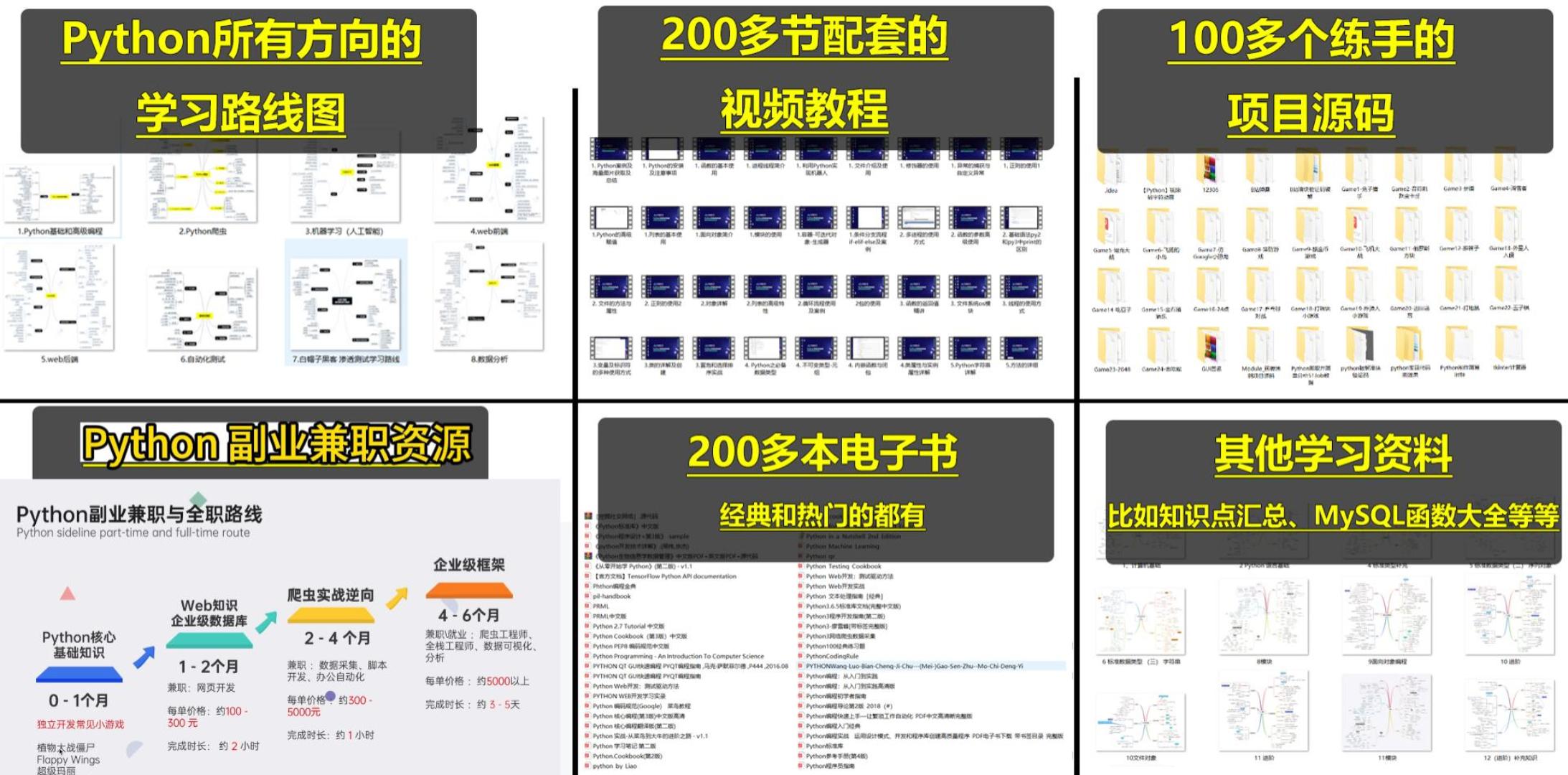 Python与Appium实现自动化测试_python3 appium webdriver