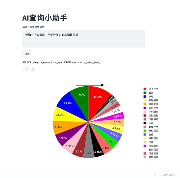 【 AI 驱动 TDSQL-C Serverless 数据库技术实战营】结合AI进行电商数据分析