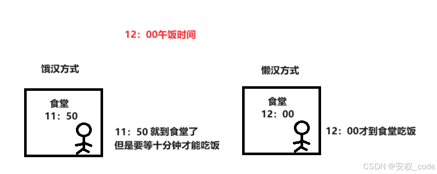 C++_单例模式