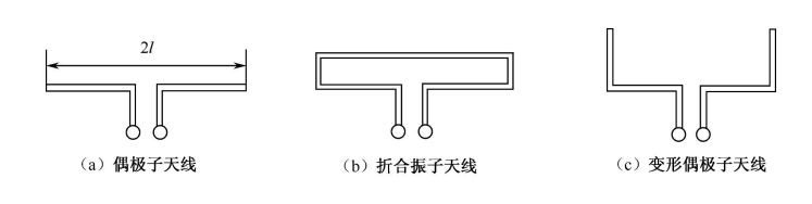 重装的windows系统没有网络