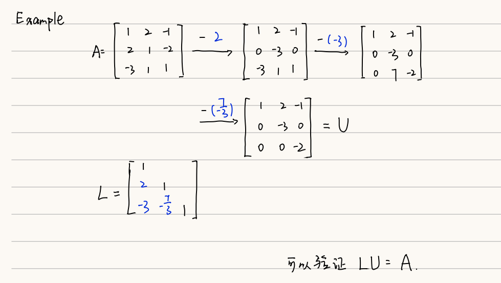 解线性方程组——直接解法：LU分解、PLU分解(类似列主元消去法) | 北太天元 or matlab