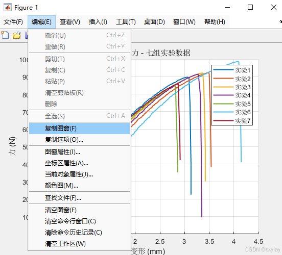 【MATLAB】matlab生成的图像如何导出（三种方法教会你）