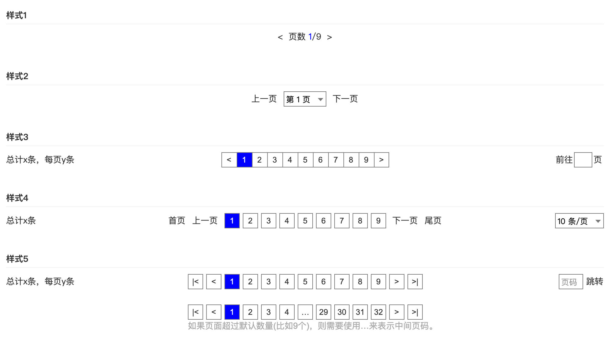 如何用Axure画出Web产品的分页组件？