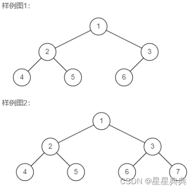 完全二叉树、搜索二叉树、平衡二叉树和满二叉树（C++）