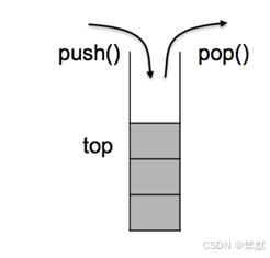 C++之stack 和 queue