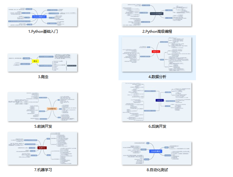 Python爬虫入门实例：Python7个爬虫小案例（附源码）