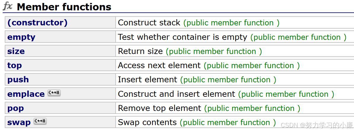 【stack和queue的模拟实现】—— 我与C++的不解之缘（十五）