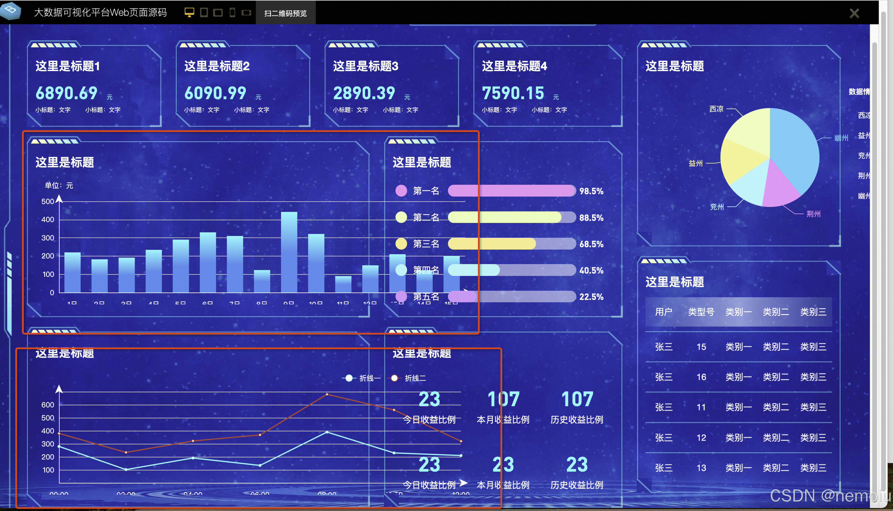 【React&amp;前端】大屏适配解决方案&amp;从框架结构到实现（超详细）（附代码）