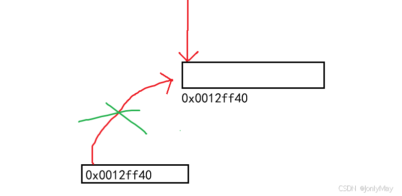 22f3b68dd5d846479ed2d2ab8dcbf17b.png