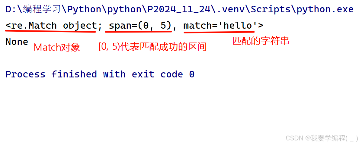 初始Python篇（7）—— 正则表达式