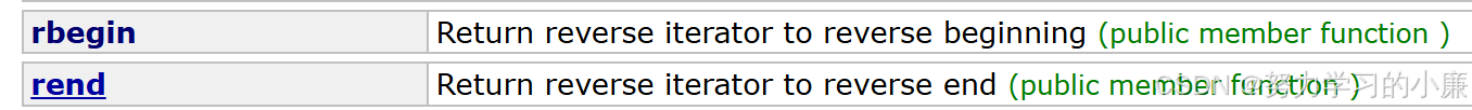 【反向迭代器】—— 我与C++的不解之缘（十七）