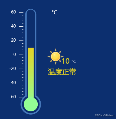 探索温度计的数字化设计：一个可视化温度数据的Web图表案例