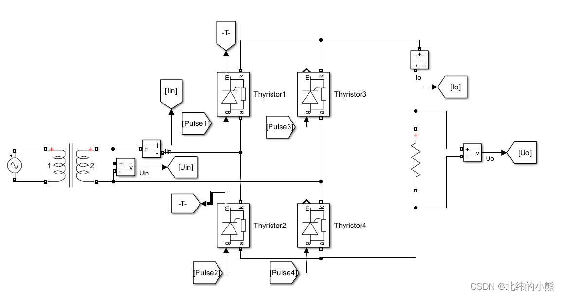 Matlab Simulink 电力电子仿真-单相桥式全控整流电路分析