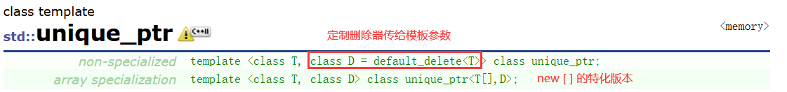 【C++】指针与智慧的邂逅：C++内存管理的诗意