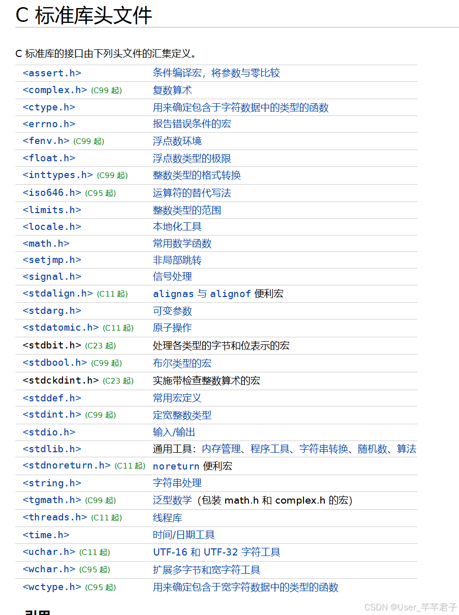 【C语言】-- 函数还没搞明白吗？来看看这篇吧