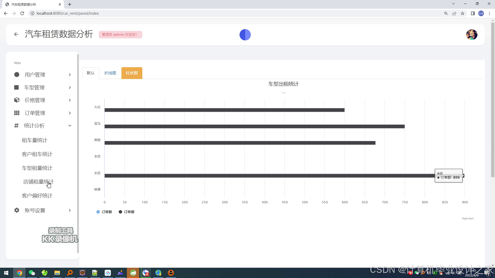  基于Java的汽车租赁数据分析系统的设计与实现 